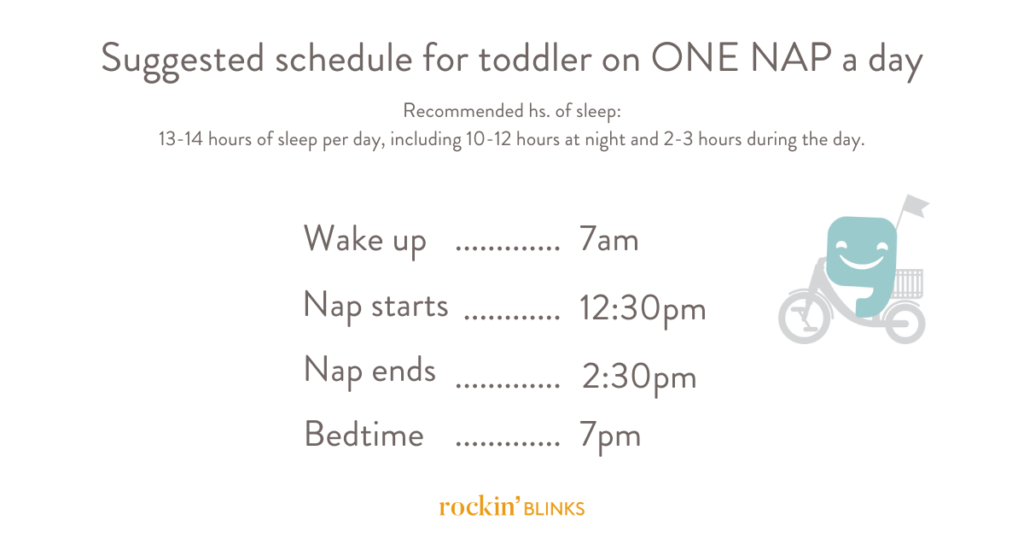 Schedule for toddler 1 nap a day 1