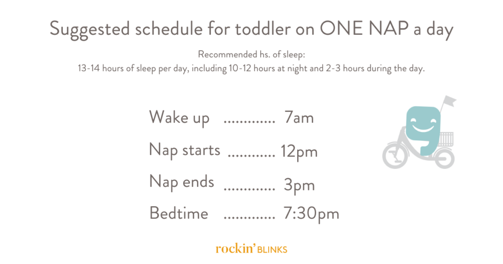 Toddler sleeping schedule